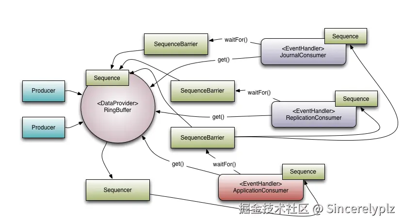 image-20241122150656258.png